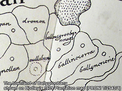 THE TOWNLAND OF BALLYGROOBANY