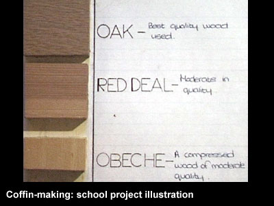 School project illustration of wood used in coffinmaking.