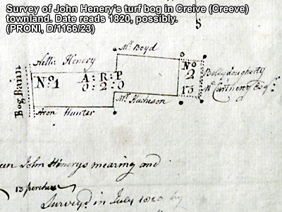 The townland of xxxx.