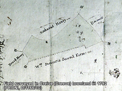 The townland of xxxx.