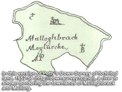 Townland of Mullurg.