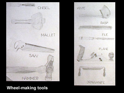 School project illustration.