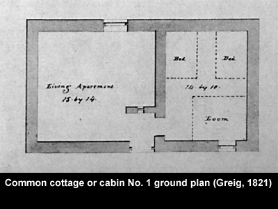 Illustration for cottages and farmhouses