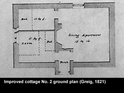 Illustration for cottages and farmhouses