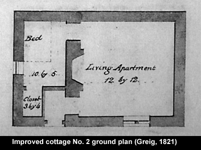 Illustration for cottages and farmhouses