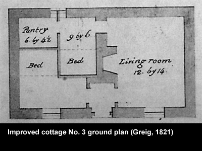 Illustration for cottages and farmhouses