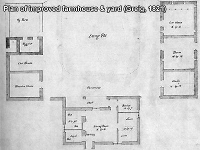 Illustration of a cottage by Greig in 1821. Crown copyright.